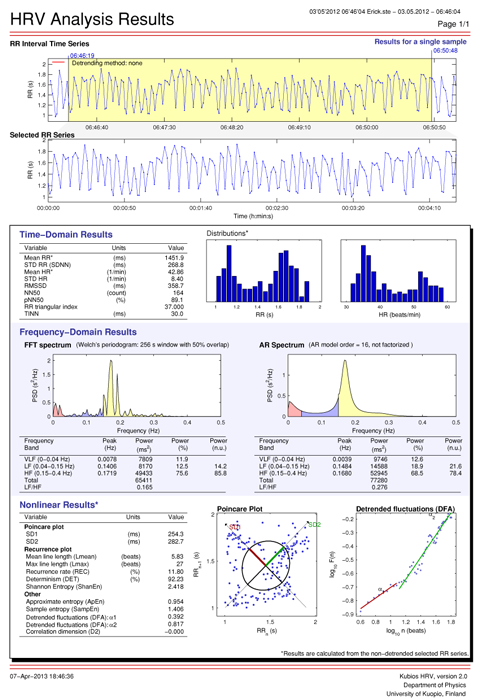 Exemple d'un rapport généré par Kubios HRV, logiciel gratuit, pour suivre analyser la variabilité de la fréquence cardiaque.